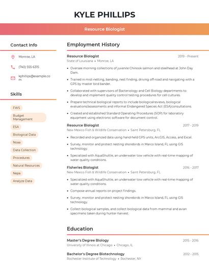 Resource Biologist Resume