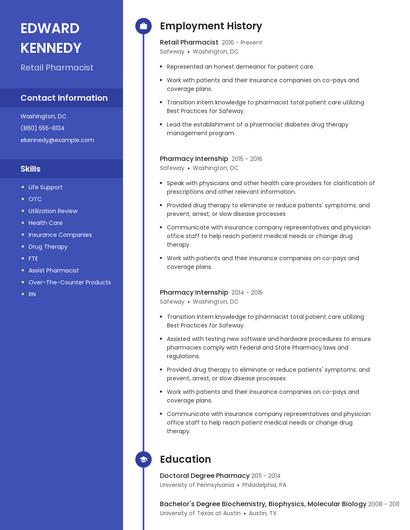 Retail Pharmacist Resume