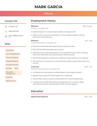 Rifleman Resume