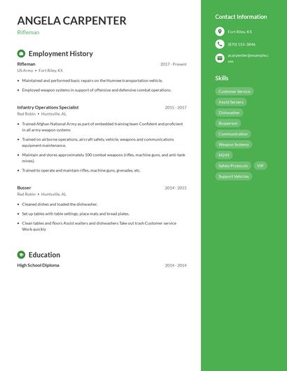 Rifleman Resume