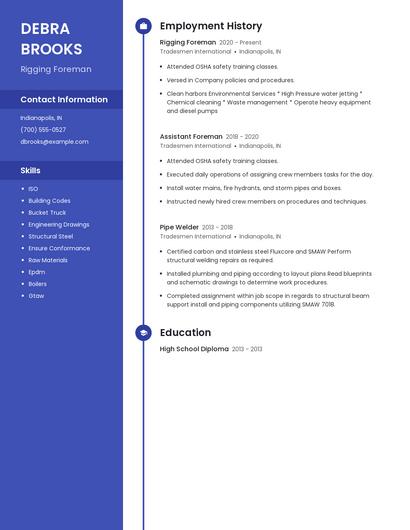 Rigging Foreman Resume