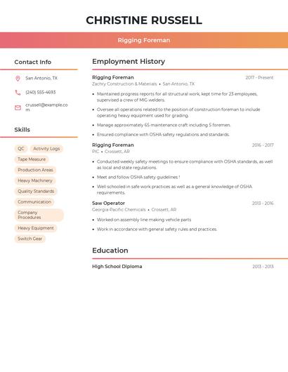 Rigging Foreman Resume