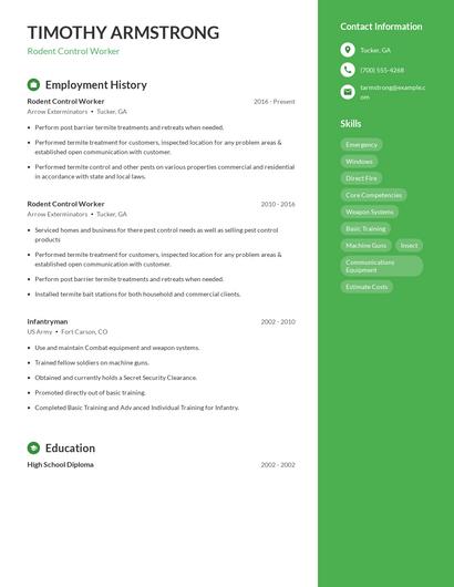 Rodent Control Worker Resume