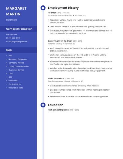 Rodman Resume