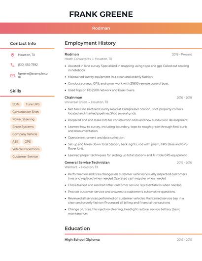 Rodman Resume