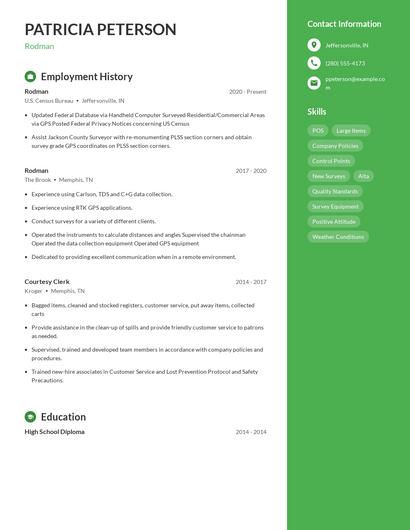 Rodman Resume