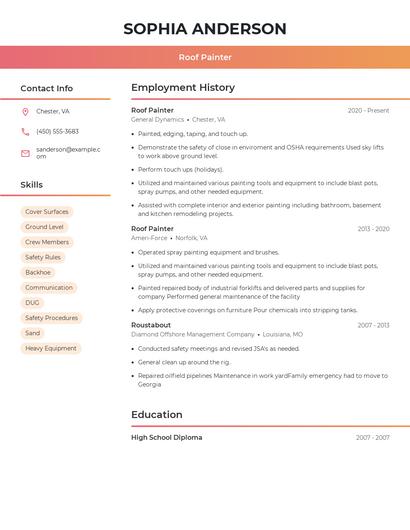 Roof Painter Resume