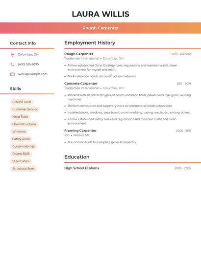 Rough Carpenter Resume
