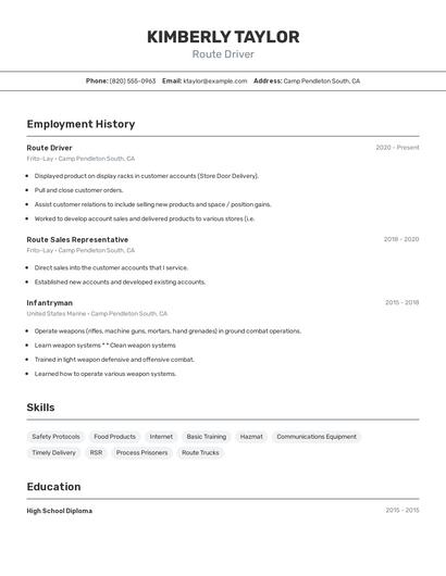 Resume example 2