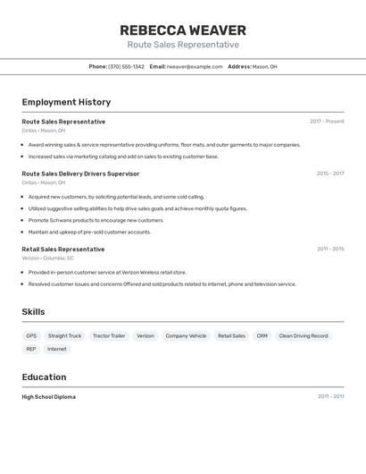 Resume example 2