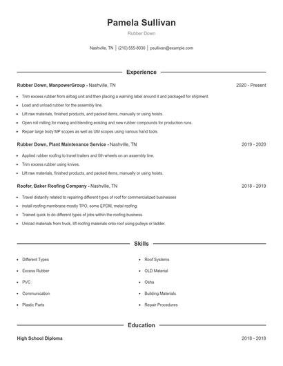Rubber Down Resume
