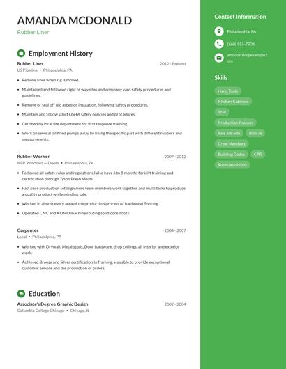 Rubber Liner Resume