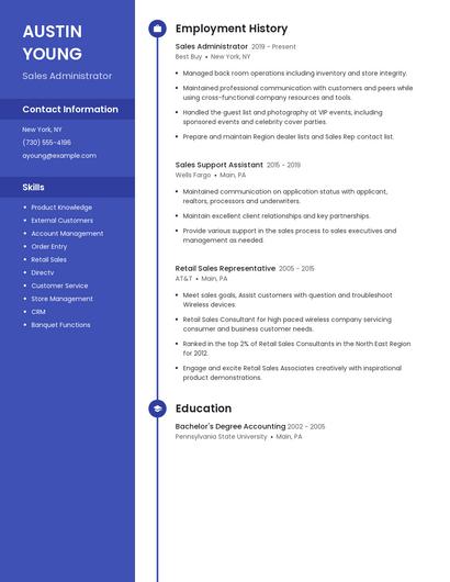 Resume example 4