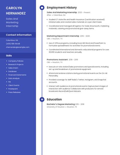 Resume example 4