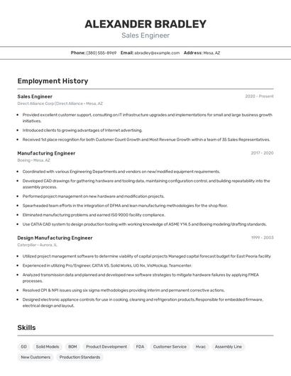 Resume example 2