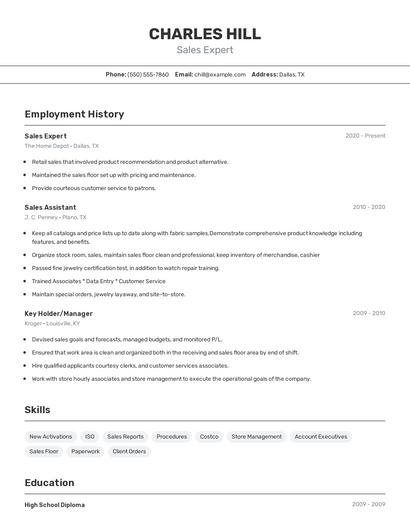Resume example 2
