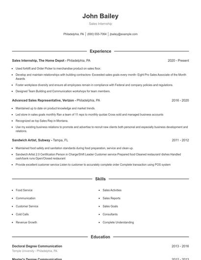 Resume example 1