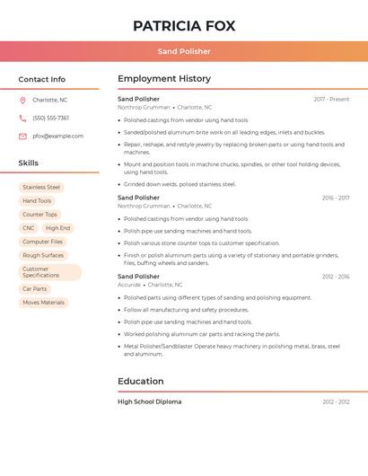 Sand Polisher Resume