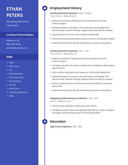 Sanding Machine Operator Resume
