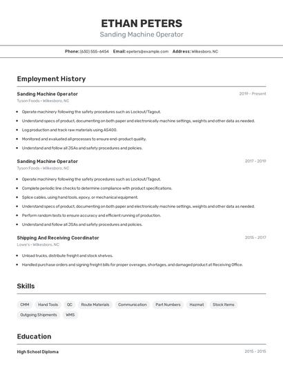Sanding Machine Operator Resume