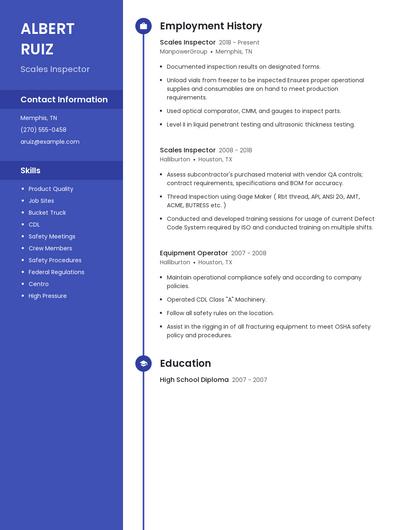 Scales Inspector Resume