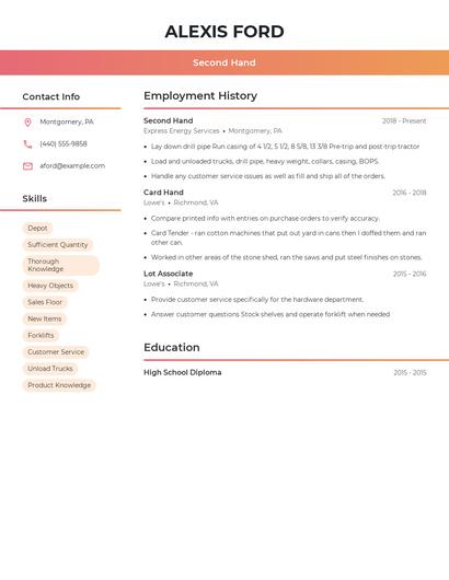 Second Hand Resume