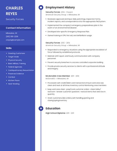 Security Forces Resume