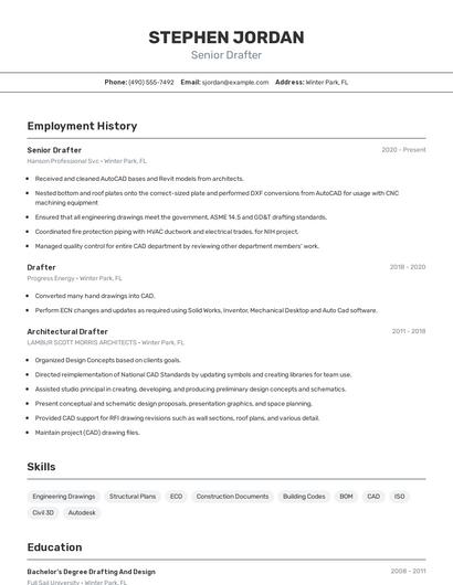 Senior Drafter Resume