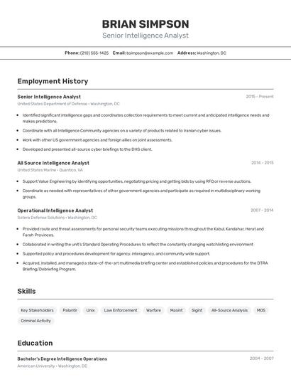 Senior Intelligence Analyst Resume