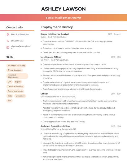 Senior Intelligence Analyst Resume