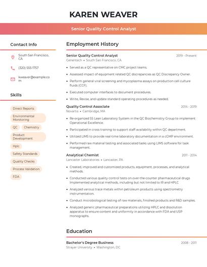 Senior Quality Control Analyst Resume