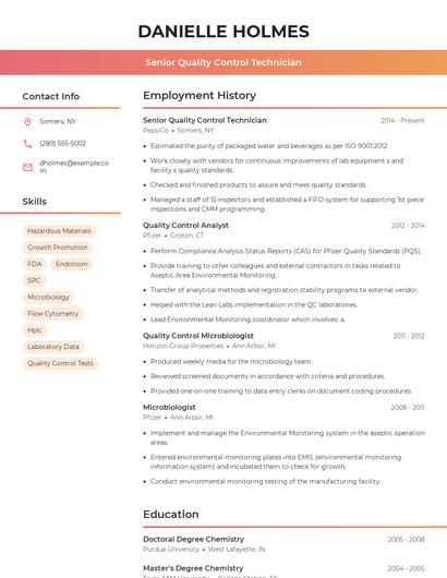 Senior Quality Control Technician Resume
