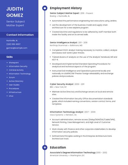 Senior Subject Matter Expert Resume