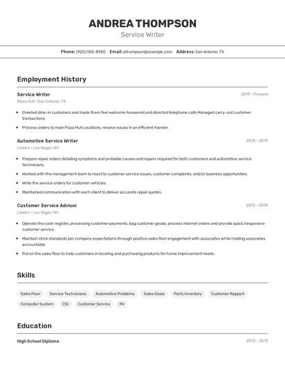 Resume example 2