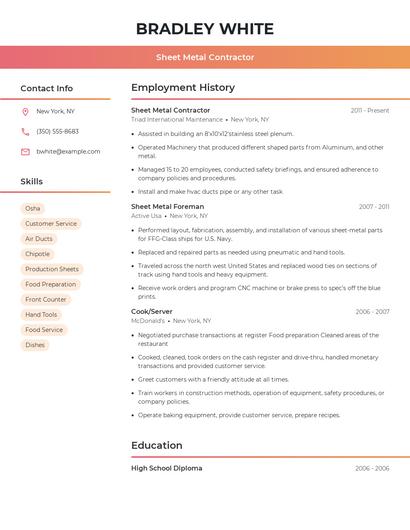 Sheet Metal Contractor Resume