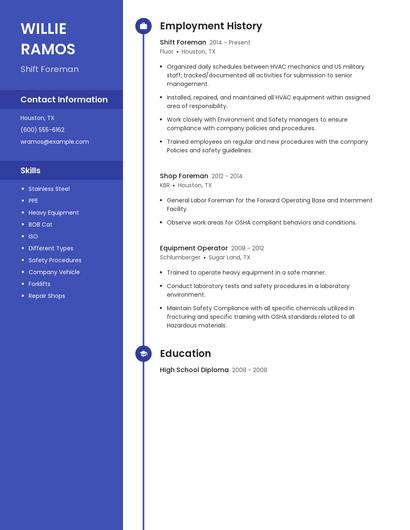 Shift Foreman Resume