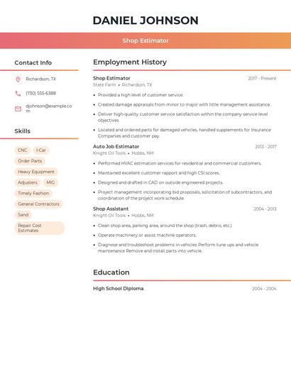 Shop Estimator Resume
