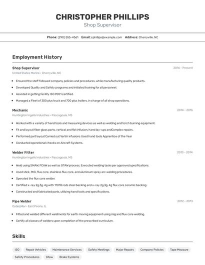 Shop Supervisor Resume