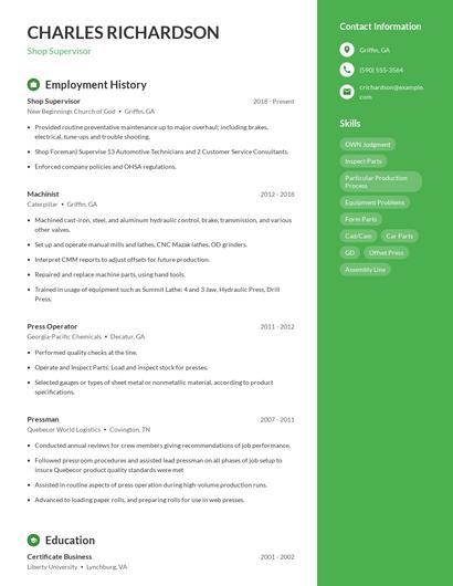 Shop Supervisor Resume