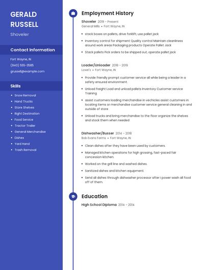 Shoveler Resume