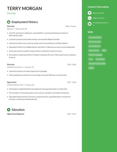 Shoveler Resume