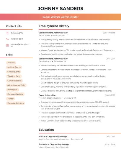 Social Welfare Administrator Resume