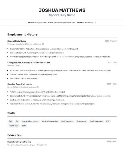 Special Duty Nurse Resume