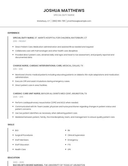 Special Duty Nurse Resume