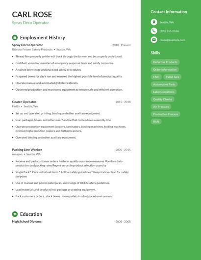 Spray Deco Operator Resume