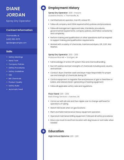 Spray Dry Operator Resume
