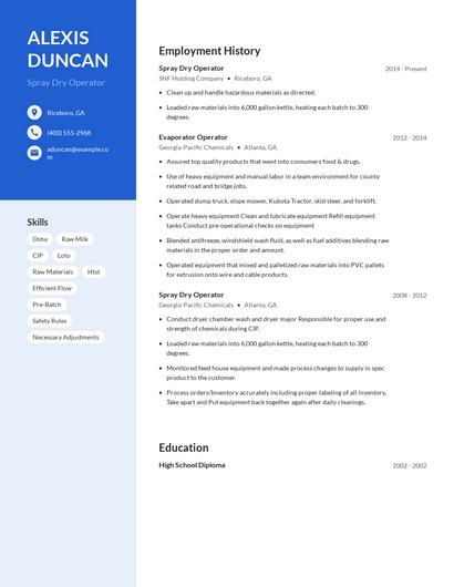 Spray Dry Operator Resume