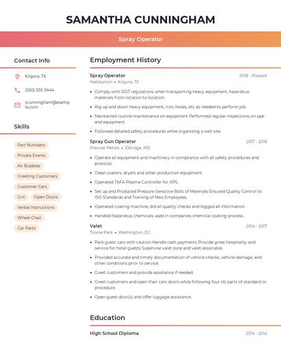 Spray Operator Resume