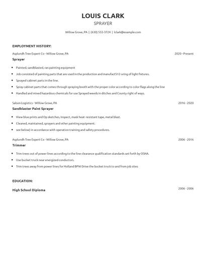 Sprayer Resume