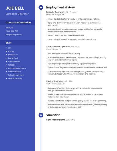 Spreader Operator Resume